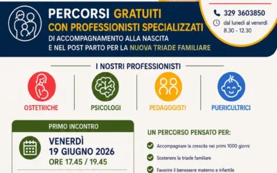 Primi 1000 Giorni – Dal concepimento ai due anni del bambino